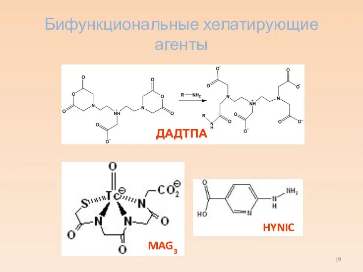 Бифункциональные хелатирующие агенты ДАДТПА MAG3 HYNIC