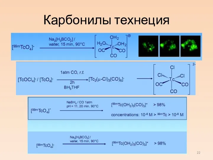 Карбонилы технеция