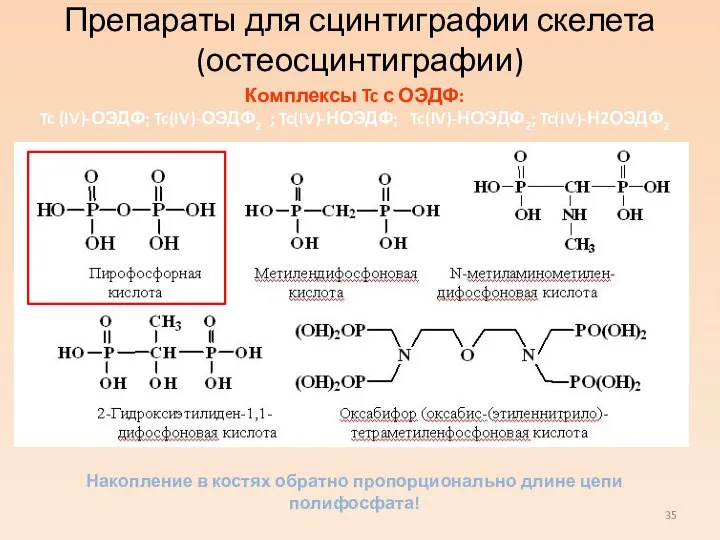 Препараты для сцинтиграфии скелета (остеосцинтиграфии) Комплексы Tc с ОЭДФ: Tc (IV)-ОЭДФ;