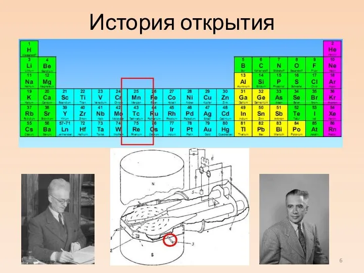 История открытия