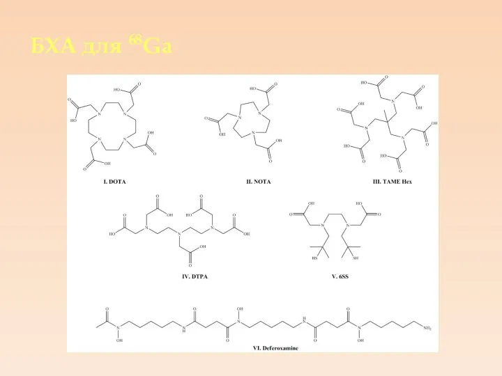 БХА для 68Ga