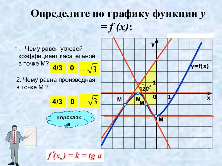 2. Чему равна производная в точке М ? М Чему равен