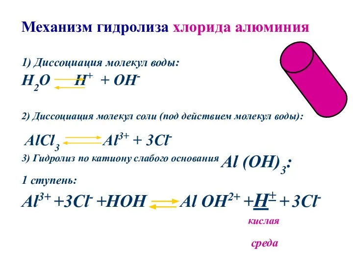 Механизм гидролиза хлорида алюминия 1) Диссоциация молекул воды: H2O H+ +