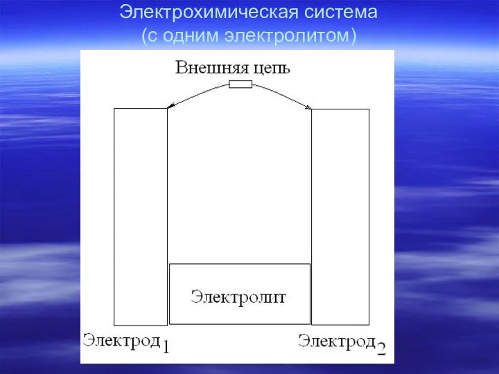 Электрохимическая система (с одним электролитом)