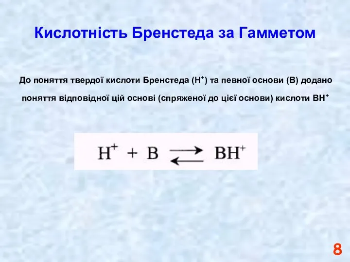 Кислотність Бренстеда за Гамметом До поняття твердої кислоти Бренстеда (H+) та