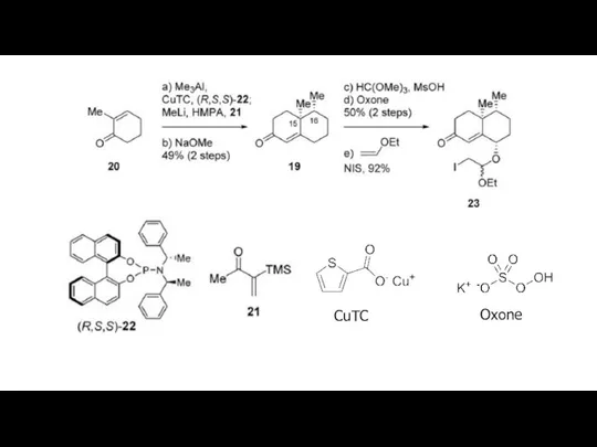 CuTC Oxone