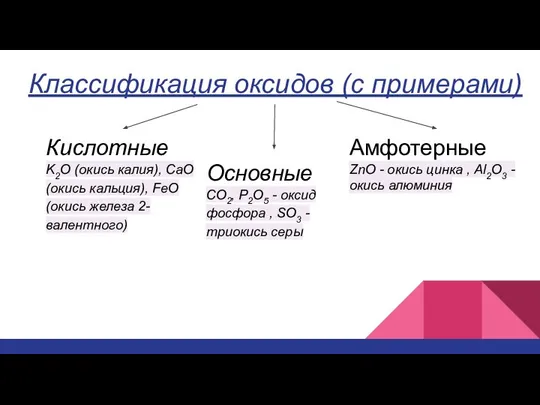 Классификация оксидов (с примерами) Кислотные K2O (окись калия), CaO (окись кальция),