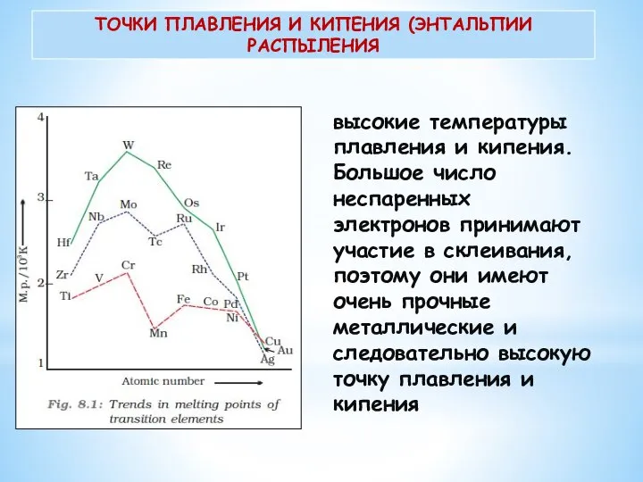 ТОЧКИ ПЛАВЛЕНИЯ И КИПЕНИЯ (ЭНТАЛЬПИИ РАСПЫЛЕНИЯ высокие температуры плавления и кипения.