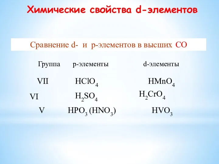 Химические свойства d-элементов Сравнение d- и р-элементов в высших СО Группа