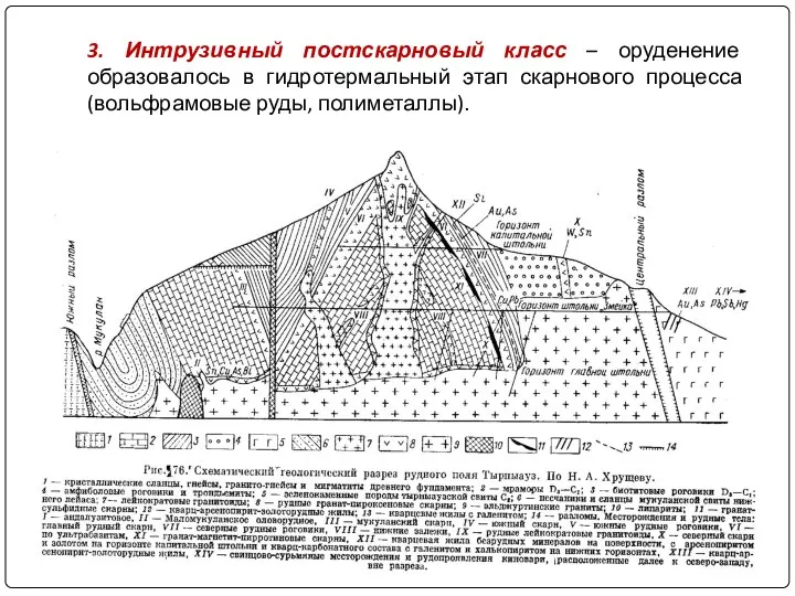 3. Интрузивный постскарновый класс – оруденение образовалось в гидротермальный этап скарнового процесса (вольфрамовые руды, полиметаллы).