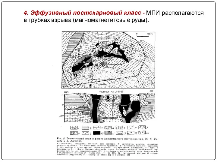 4. Эффузивный постскарновый класс - МПИ располагаются в трубках взрыва (магномагнетитовые руды).