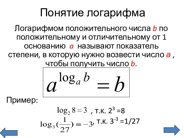 Понятие логарифма Логарифмом положительного числа b по положительному и отличительному от