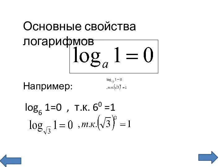 Основные свойства логарифмов Например: log6 1=0 , т.к. 60 =1