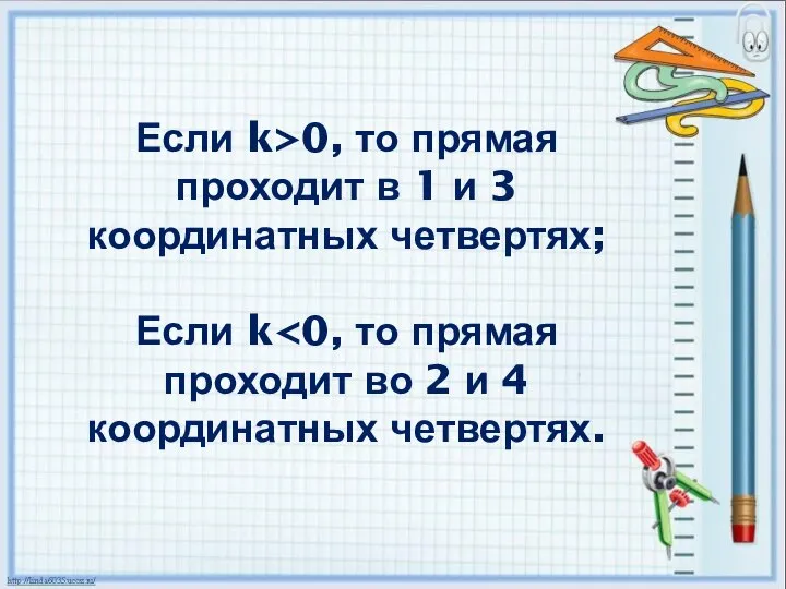 Если k>0, то прямая проходит в 1 и 3 координатных четвертях; Если k