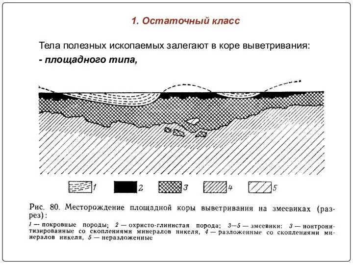 1. Остаточный класс Тела полезных ископаемых залегают в коре выветривания: - площадного типа,