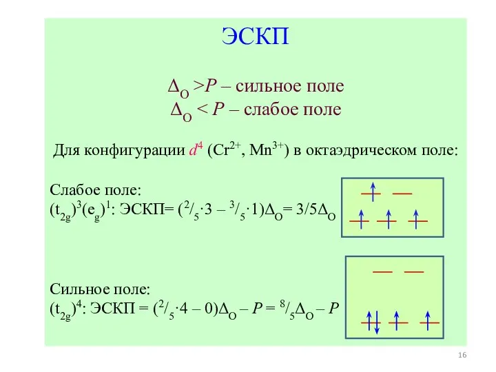 ЭСКП ΔO >P – сильное поле ΔO Для конфигурации d4 (Cr2+,