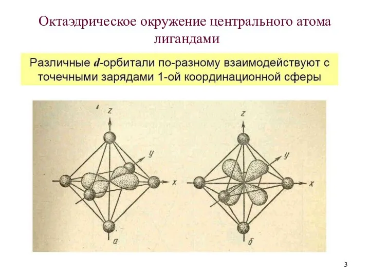 Октаэдрическое окружение центрального атома лигандами