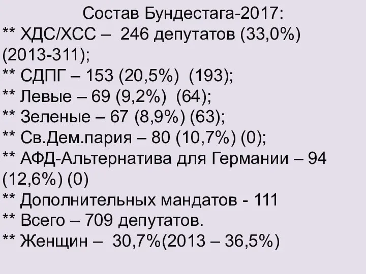 Состав Бундестага-2017: ** ХДС/ХСС – 246 депутатов (33,0%) (2013-311); ** СДПГ