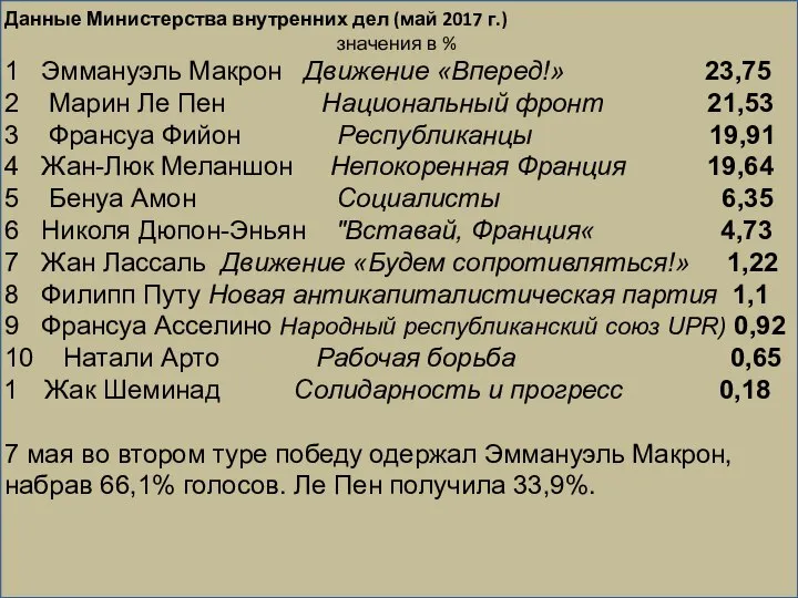 Данные Министерства внутренних дел (май 2017 г.) значения в % 1