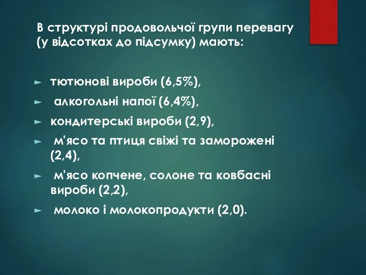 В структурі продовольчої групи перевагу (у відсотках до підсумку) мають: тютюнові