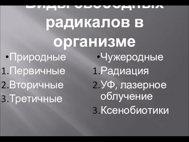 Виды свободных радикалов в организме Природные Первичные Вторичные Третичные Чужеродные Радиация УФ, лазерное облучение Ксенобиотики