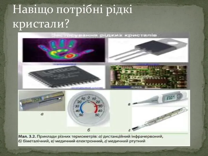 Навіщо потрібні рідкі кристали?