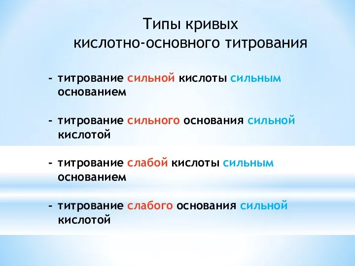 Типы кривых кислотно-основного титрования титрование сильной кислоты сильным основанием титрование сильного