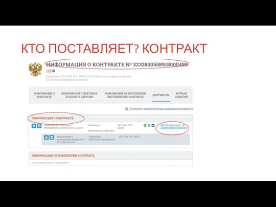 КТО ПОСТАВЛЯЕТ? КОНТРАКТ