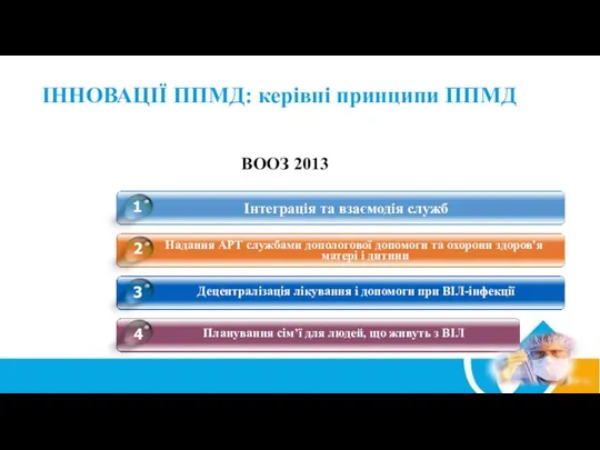 ІННОВАЦІЇ ППМД: керівні принципи ППМД Інтеграція та взаємодія служб Надання АРТ