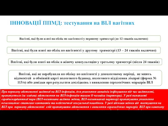 ІННОВАЦІЇ ППМД: тестування на ВІЛ вагітних Вагітні, які були взяті на