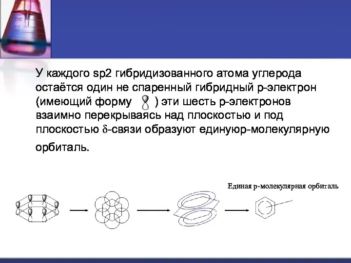 У каждого sp2 гибридизованного атома углерода остаётся один не спаренный гибридный