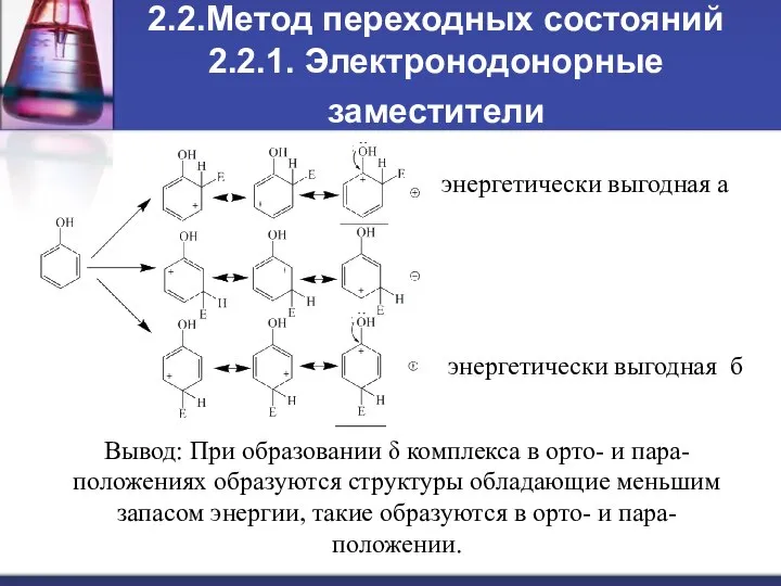 2.2.Метод переходных состояний 2.2.1. Электронодонорные заместители энергетически выгодная а энергетически выгодная