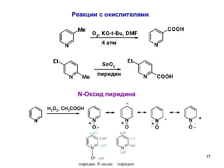 Реакции с окислителями N-Оксид пиридина