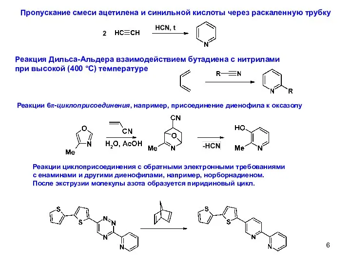 Пропускание смеси ацетилена и синильной кислоты через раскаленную трубку Реакция Дильса-Альдера