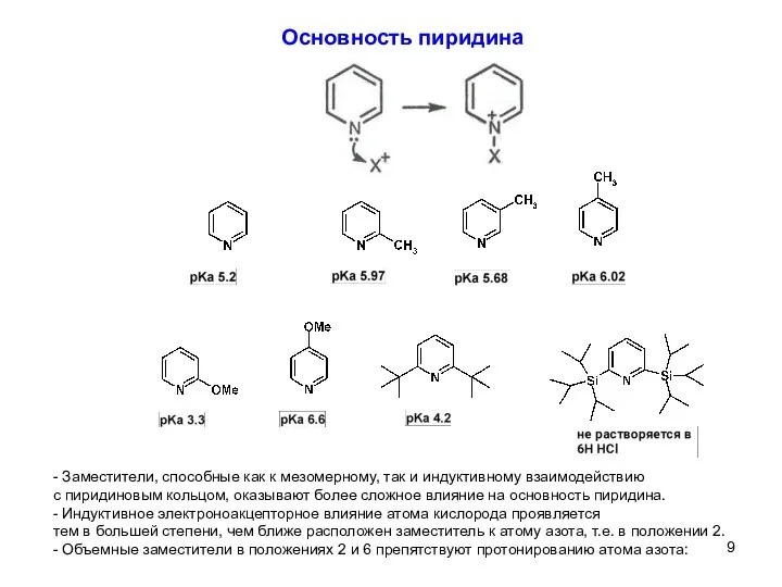 Основность пиридина - Заместители, способные как к мезомерному, так и индуктивному