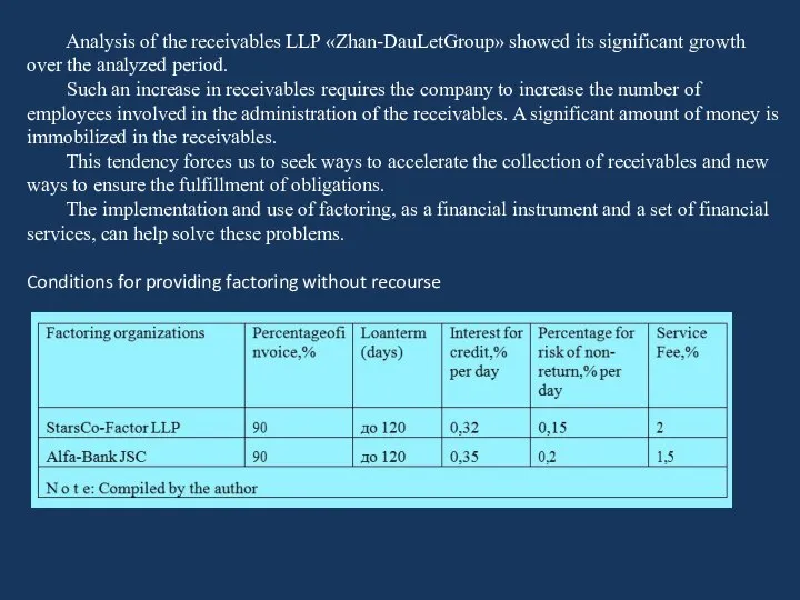 Analysis of the receivables LLP «Zhan-DauLetGroup» showed its significant growth over