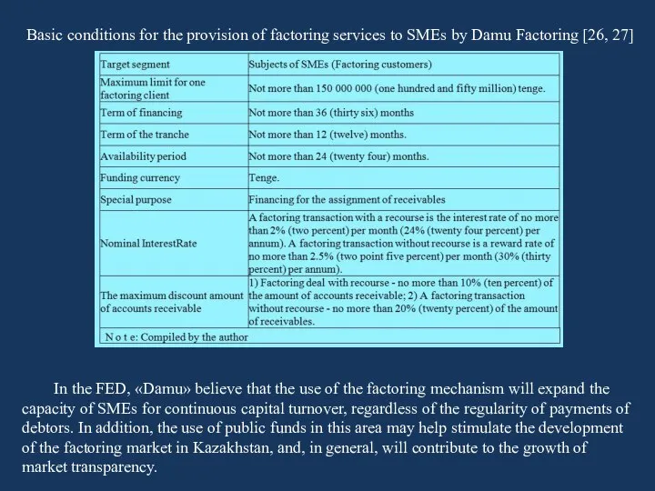 Basic conditions for the provision of factoring services to SMEs by