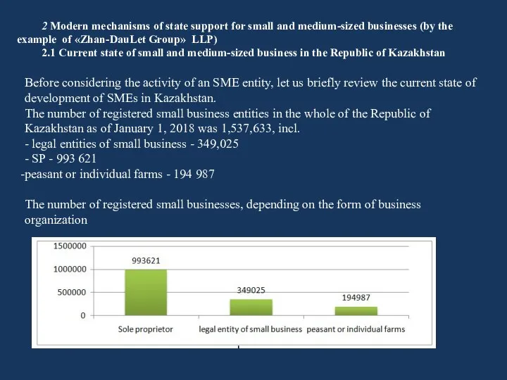 2 Modern mechanisms of state support for small and medium-sized businesses