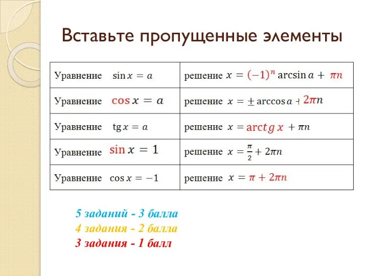 Вставьте пропущенные элементы 5 заданий - 3 балла 4 задания -