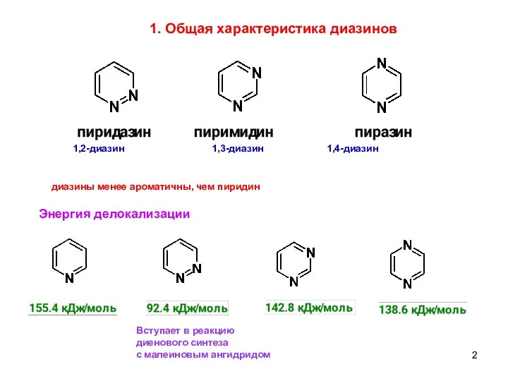 3 1. Общая характеристика диазинов диазины менее ароматичны, чем пиридин Энергия