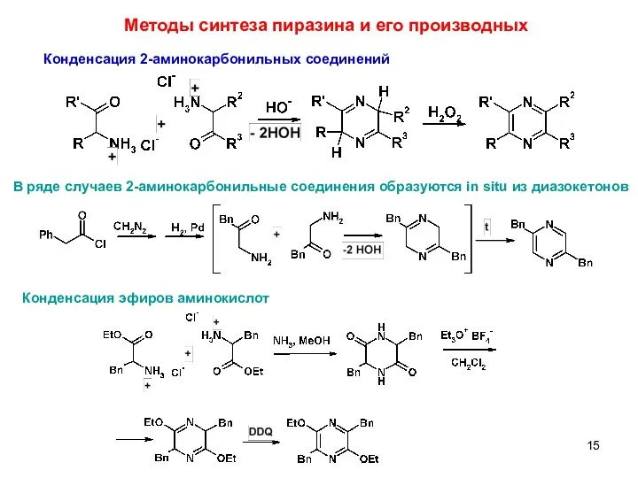 4 Методы синтеза пиразина и его производных Конденсация 2-аминокарбонильных соединений В