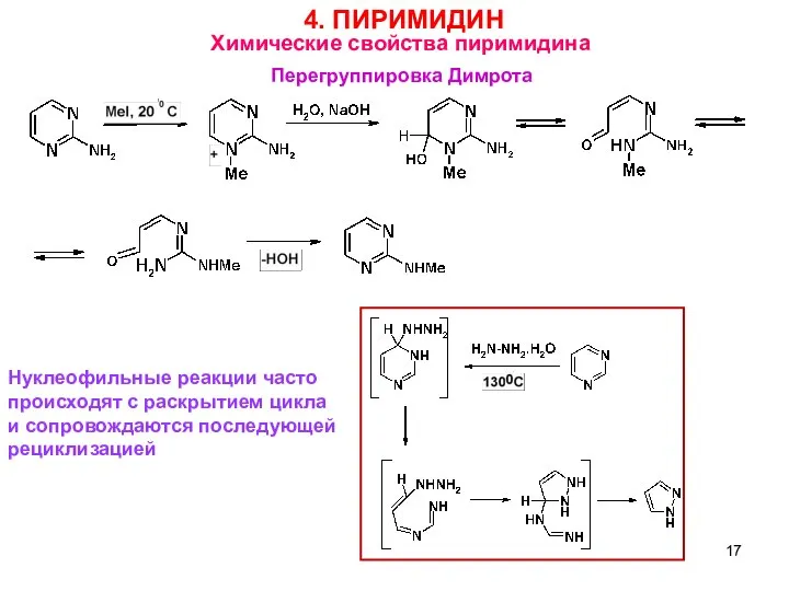 Перегруппировка Димрота Химические свойства пиримидина Нуклеофильные реакции часто происходят с раскрытием