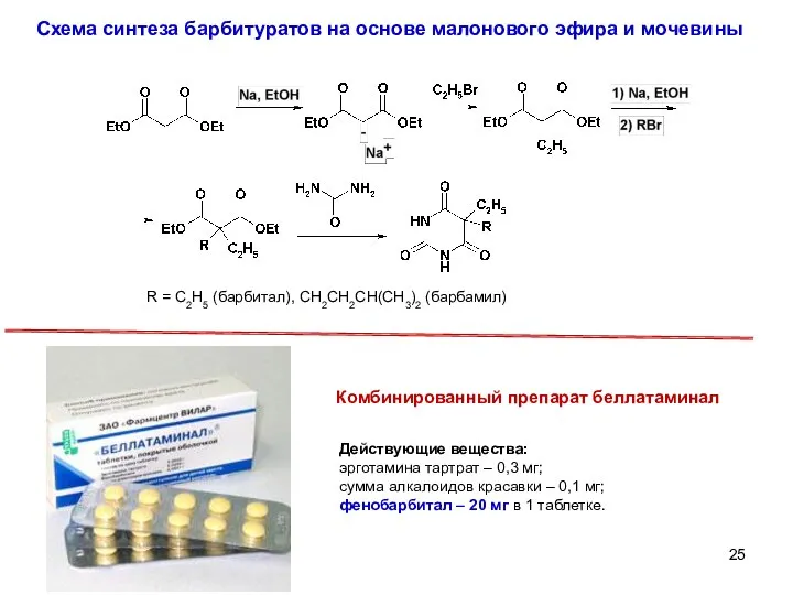 Схема синтеза барбитуратов на основе малонового эфира и мочевины R =