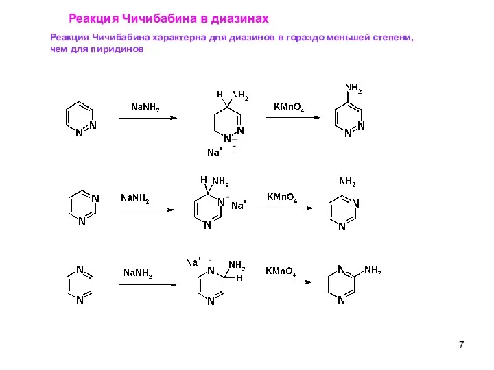 Реакция Чичибабина в диазинах Реакция Чичибабина характерна для диазинов в гораздо меньшей степени, чем для пиридинов