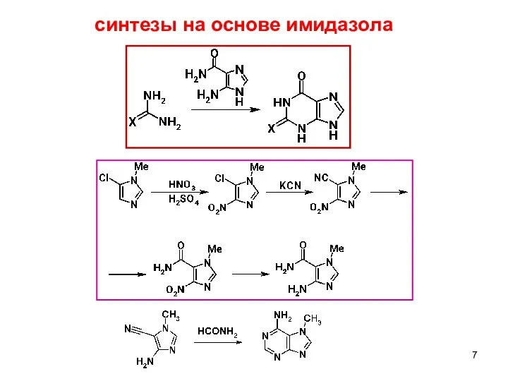 синтезы на основе имидазола