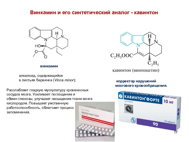 Винкамин и его синтетический аналог - кавинтон винкамин алкалоид, содержащийся в