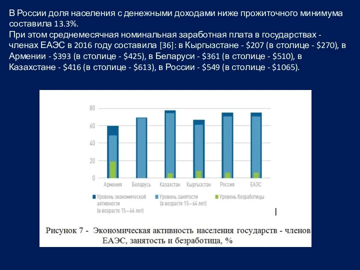 В России доля населения с денежными доходами ниже прожиточного минимума составила
