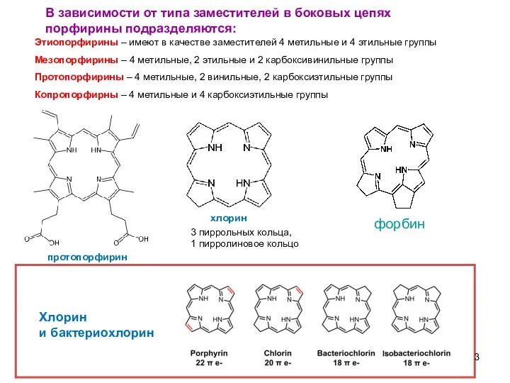 В зависимости от типа заместителей в боковых цепях порфирины подразделяются: Этиопорфирины