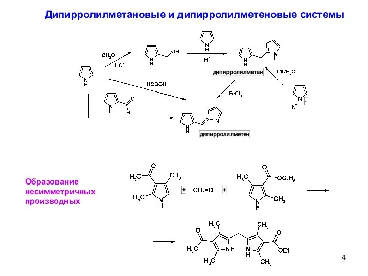 Дипирролилметановые и дипирролилметеновые системы Образование несимметричных производных