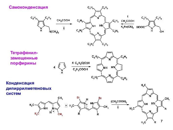 Самоконденсация Тетрафенил-замещенные порфирины Конденсация дипиррилметеновых систем
